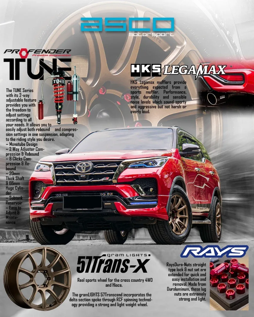 Toyota Fortuner VRZ GR