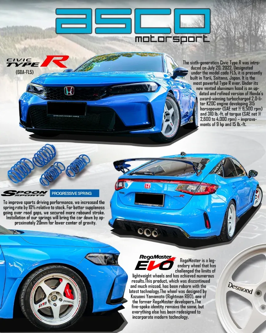 Honda Civic Type R (FL5)