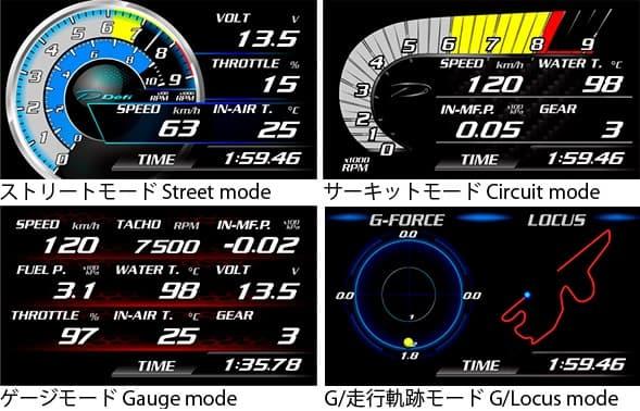 Defi Advance DSDF Multi-Display Sport Display Kit (with Control Unit) view 5