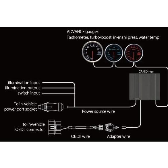 Defi Advance CAN Driver view 2